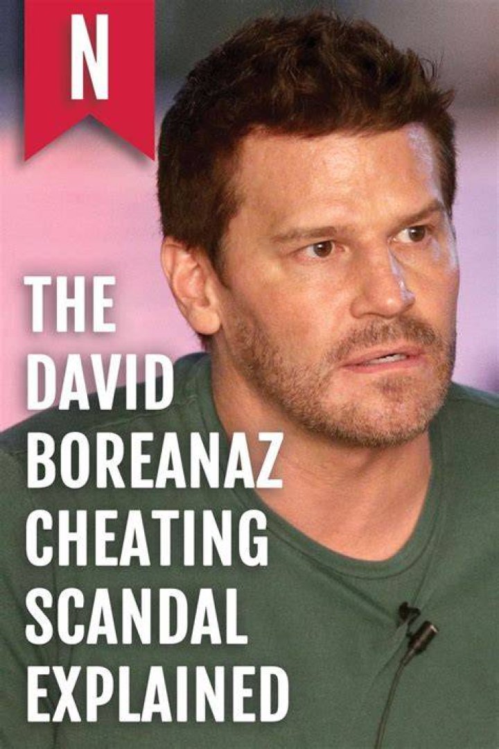 Exploring The Ethnicity Of David Boreanaz: A Deep Dive