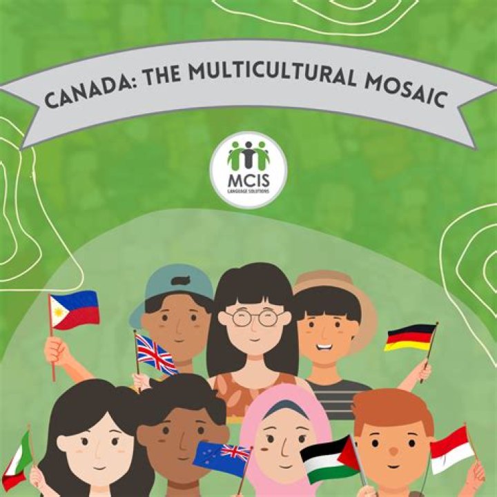 Exploring The Ethnicity Of Moisés Arias: A Cultural Mosaic