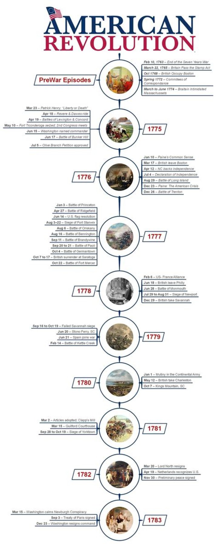 Exploring The Evolution Of Todo New Arm: A Revolutionary Leap In Technology