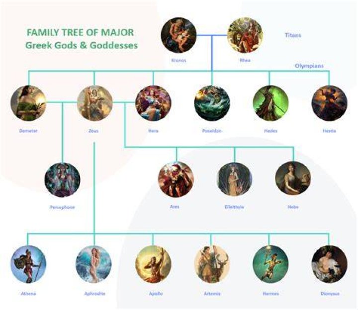 Exploring The Family Tree Of Luke Combs: A Look At His Relatives