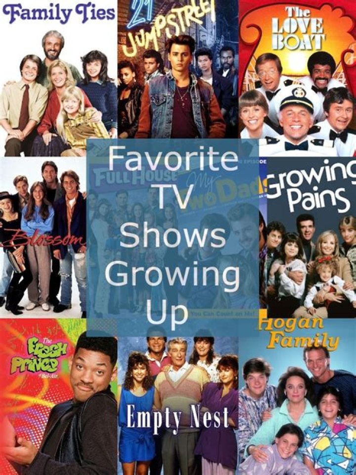 Exploring The Fascinating TV Shows With Ilithyia