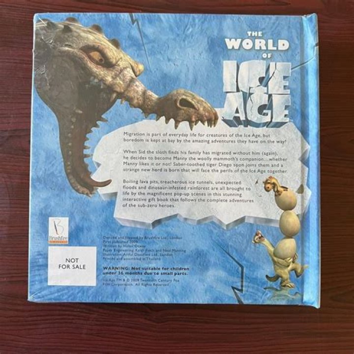 Exploring The Fascinating World Of Ice Age Characters
