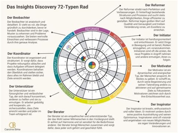 Exploring The Insights Of Andrew C. McCarthy On Twitter