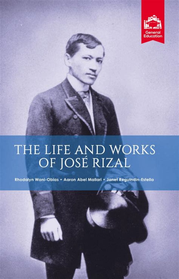Exploring The Life And Artistry Of Pepe Munoz