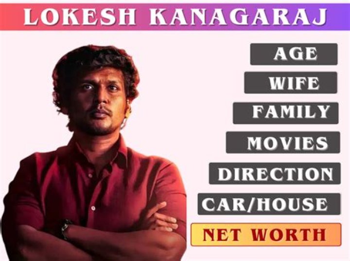 Exploring The Life And Marriage Of Lokesh Kanagaraj