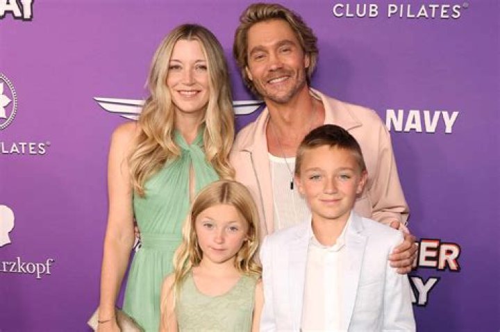Exploring The Life Of Chad Kroeger And His Children