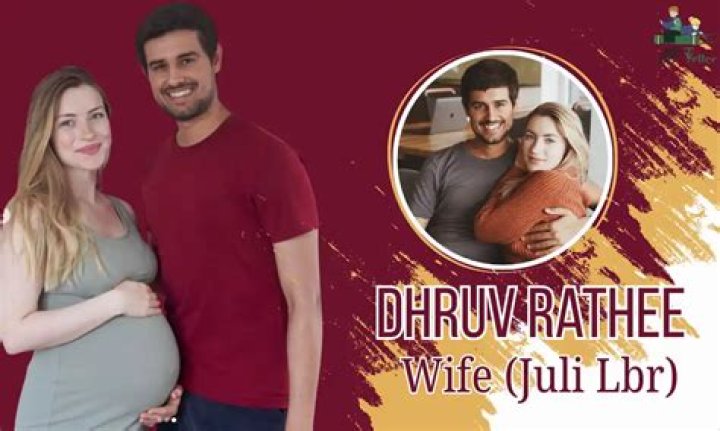 Exploring The Life Of Dhruv Vikram's Wife: A Journey Of Love And Partnership