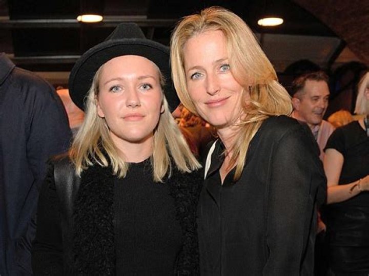 Exploring The Life Of Gillian Anderson's Daughter: A Unique Perspective
