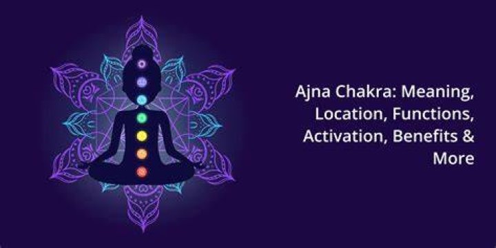 Exploring The Mystical Depths Of Ajna Surah: A Journey Into Spiritual Enlightenment