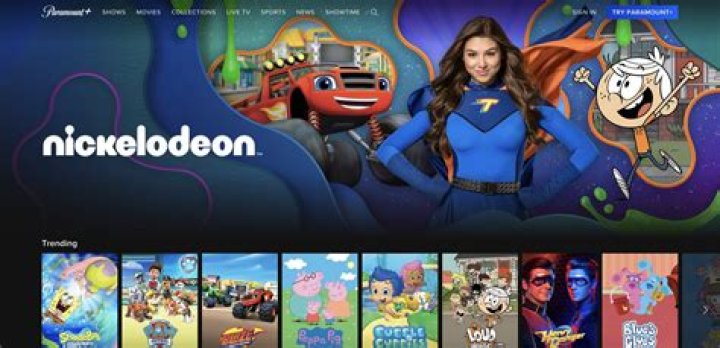 Exploring The Nickelodeon Parent Company: A Dive Into Its Legacy And Impact