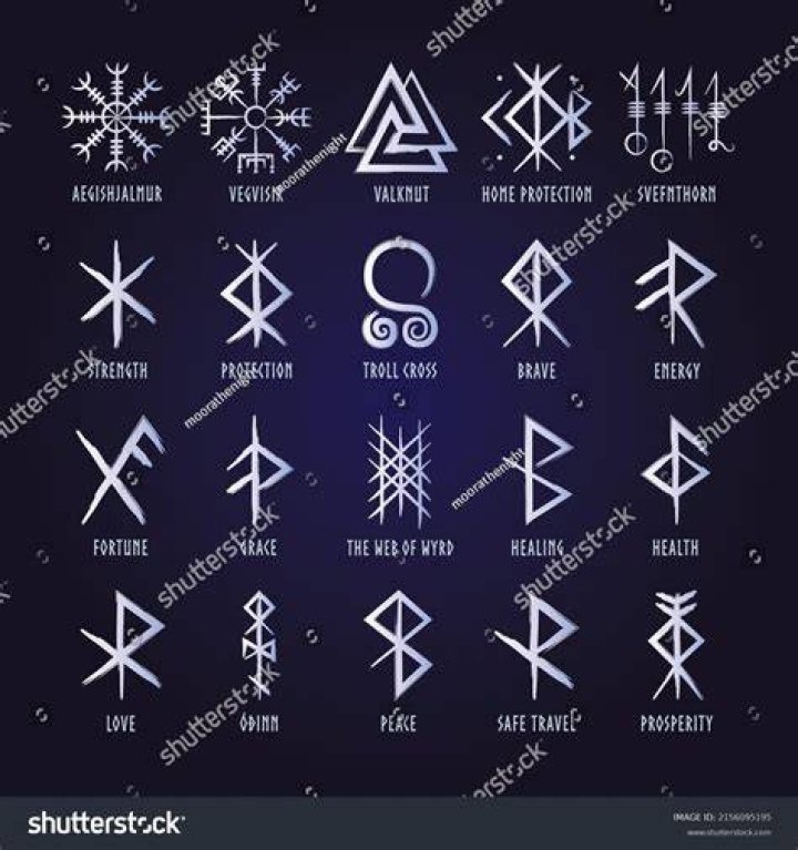 Exploring The Rich Tapestry Of Norwegian Symbols And Meanings