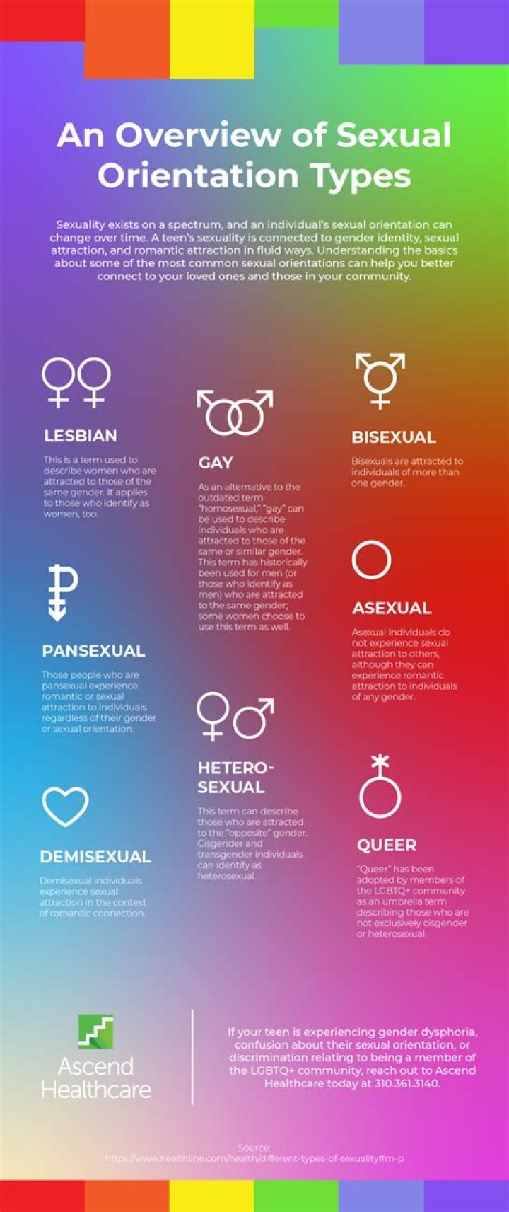 Exploring The Sexual Orientation Of Andrea Carter: Is Andrea Carter A Lesbian?