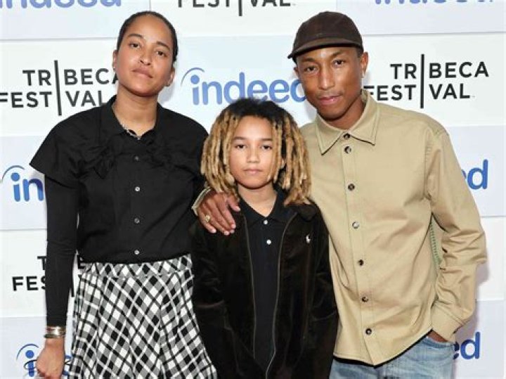 Exploring The Timelessness Of Pharrell Williams: A Look At His Age And Journey