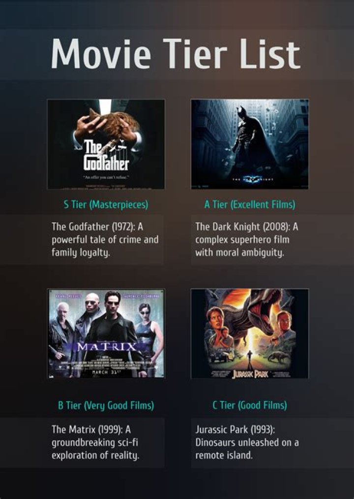 Exploring The Versatile Rihanna Movie List