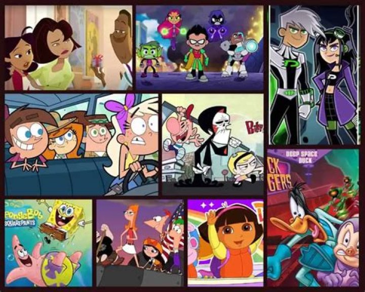 Exploring The Vibrant World Of 2000 Cartoons