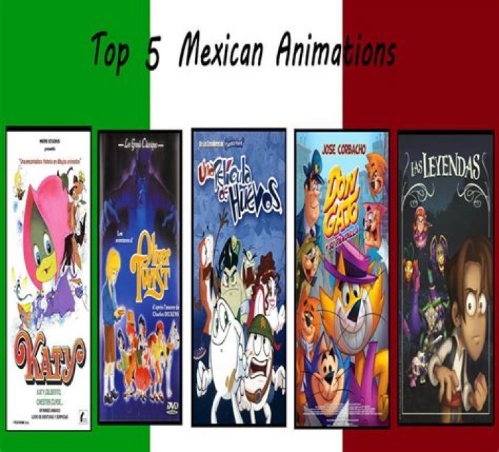 Exploring The Vibrant World Of Mexican Animations