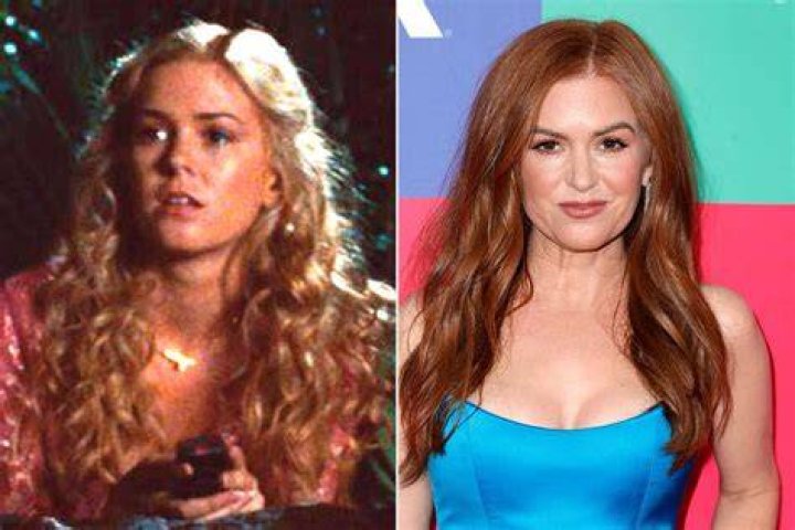 Exploring The World Of Isla Fisher: Movies And TV Shows