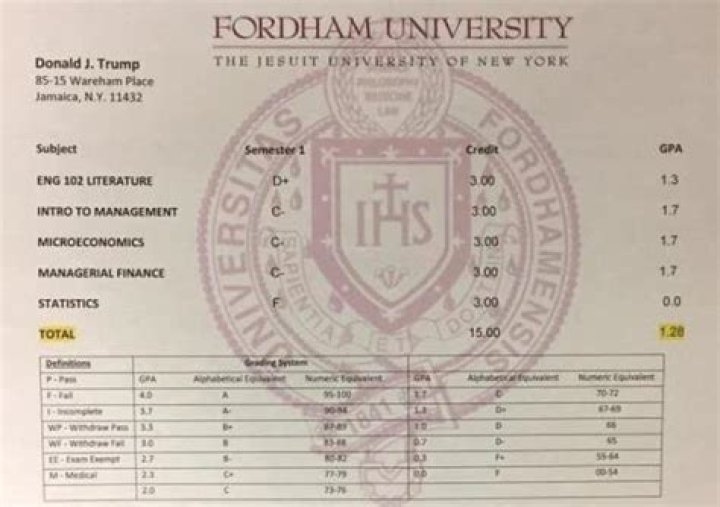 Fake News Fordham University Transcript Showing Trump 1.28 GPA Is