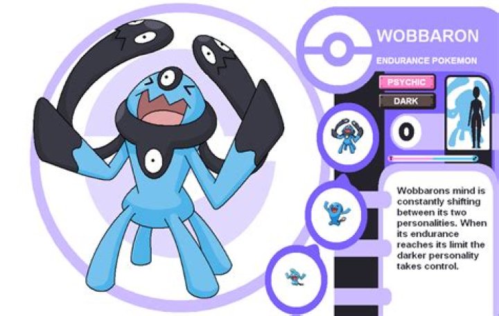 Fake Wobbuffet evolution Fakemon Know Your Meme