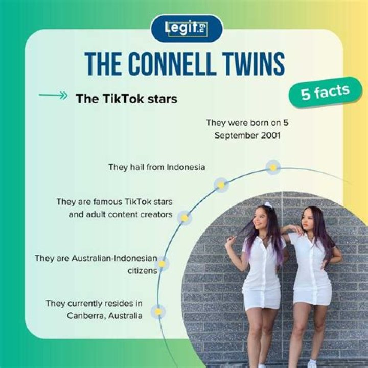 Fakta Unik The Connel Twins, Lengkap Umur dan Agama, Selebgam Kembar