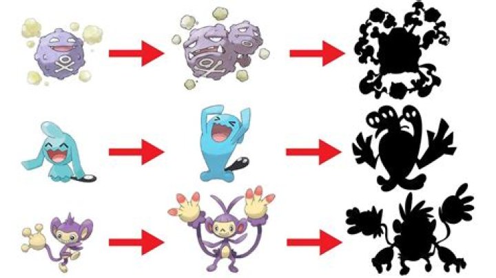 Fanmade evolution lines Wobbufet's evolution Pok&eacute;charms