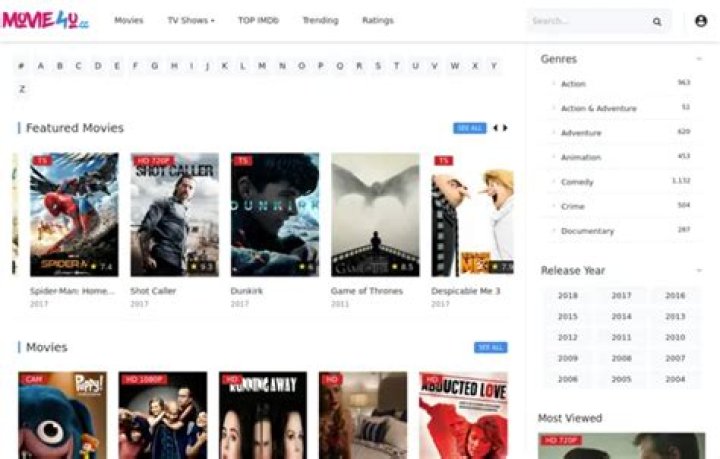 FBOX Alternatives 34 Websites To Watch Free Movies Online
