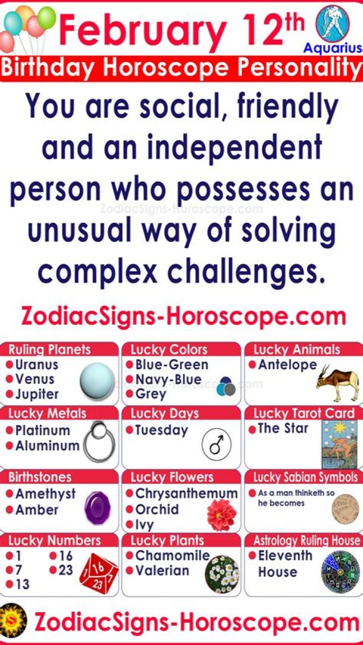 February 12 Zodiac Horoscope Birthday Personality World Celebrat