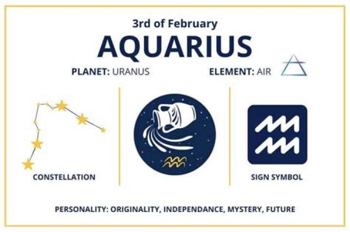 February 3 Zodiac Is Aquarius, Birthdays And Horoscope Zodiac Signs 101