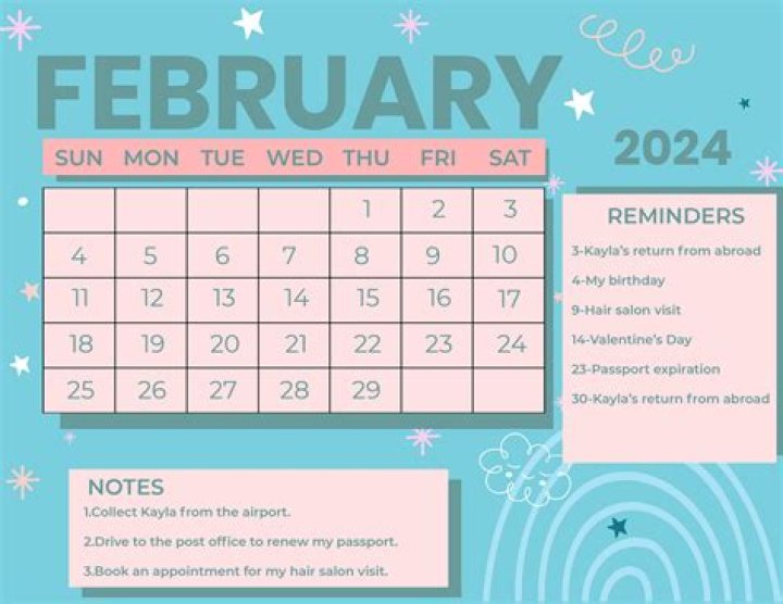 February Dates Zodiac 2024 Cool Perfect The Best Famous February