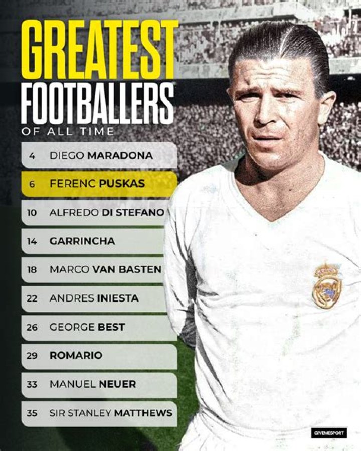 Ferenc Pusk&aacute;s Real Madrid football render FootyRenders