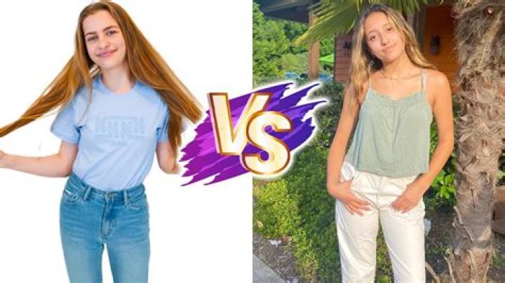 FGTeev Lexi (Alexis Ryan) TRANSFORMATION From Baby to 16 Years Old 2023