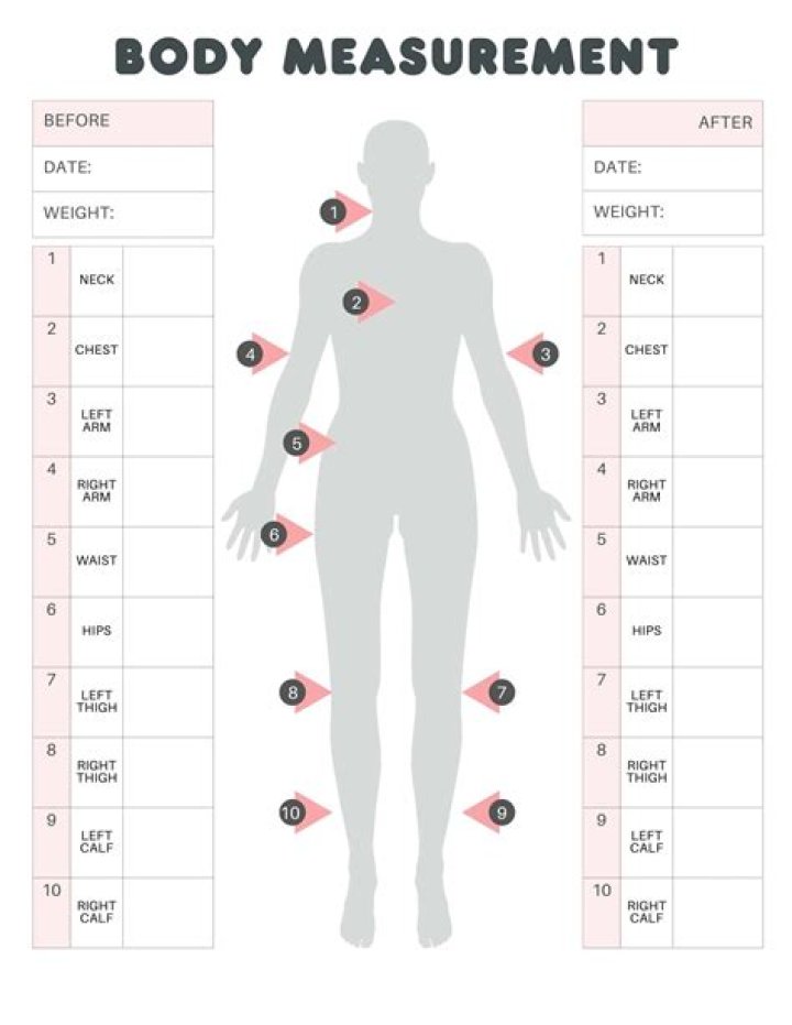 Florence Pugh's Measurements: Height, Weight, And Body Type