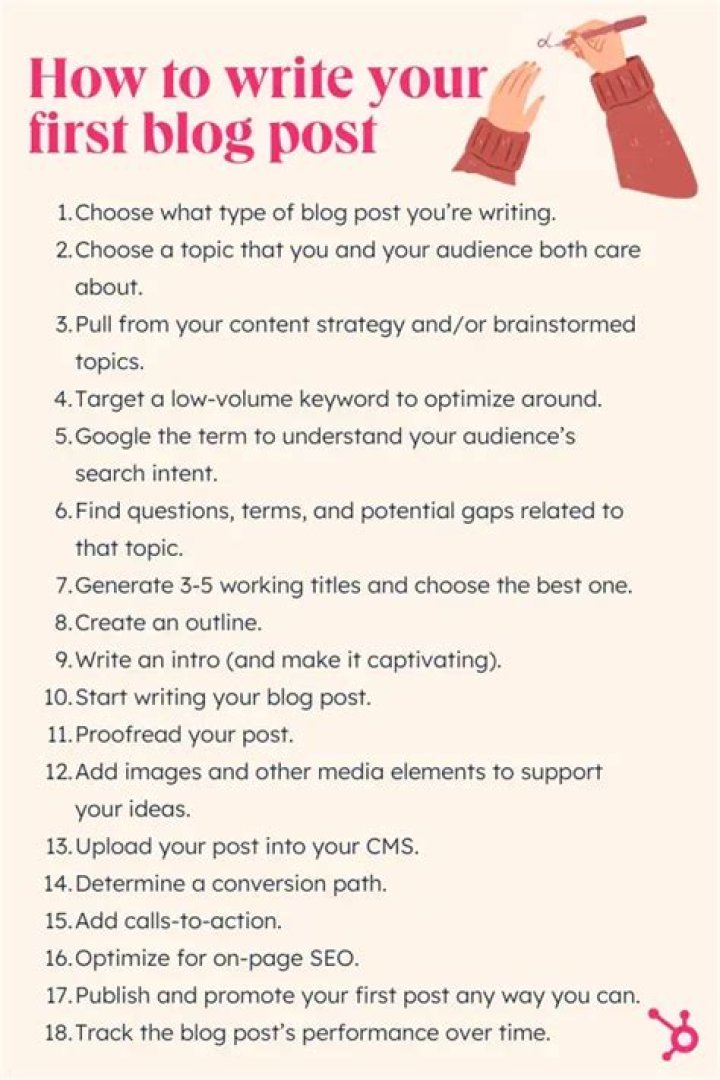 foundryhow Blog