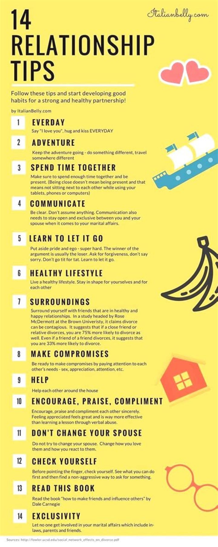 Four Healthy Relationship Tips from Nonmonogamists &mdash; leslie massicotte