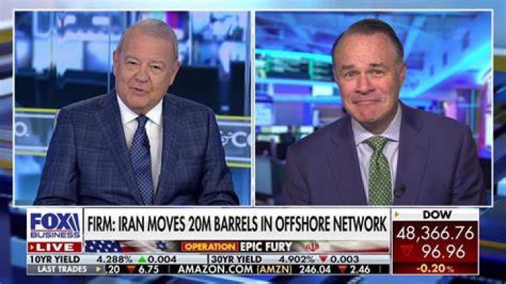 Fox News panel Despite higher ratings, more success, and greater