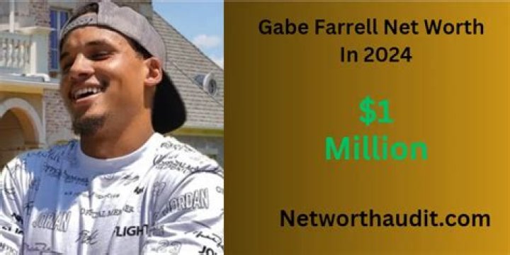 Gabe Farrell's Net Worth In 2024: A Comprehensive Analysis