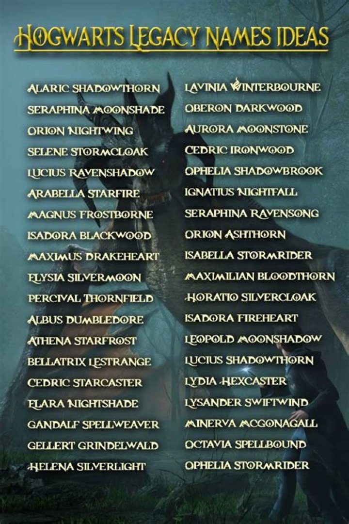 Game Character Names 400+ Best Game Character Names List