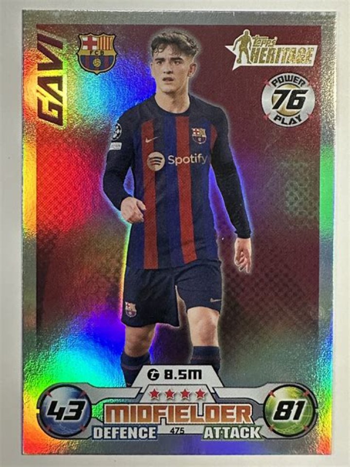 Gavi 2022/2023 player page Midfielder FC Barcelona Official website