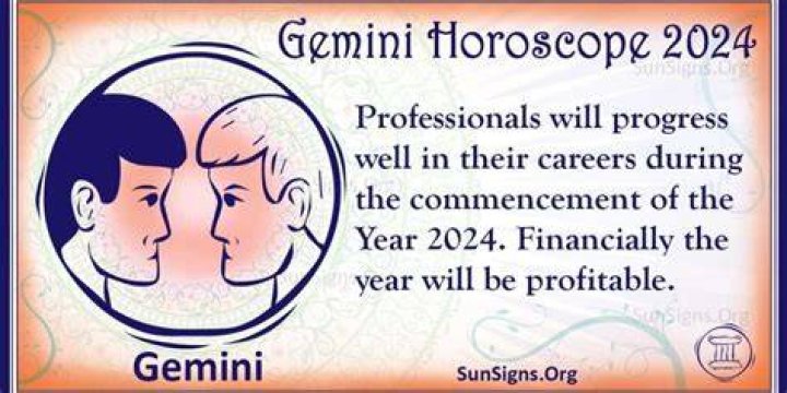 Gemini Horoscope 2024 Get Your Predictions Now!