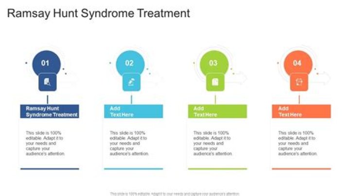 Get Relief From Ramsay Hunt Syndrome: Effective Treatment Options
