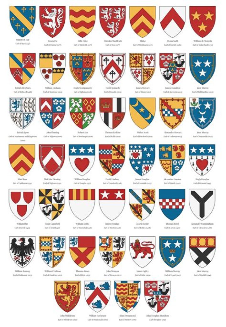 Graziadei family heraldry genealogy Coat of arms Graziadei