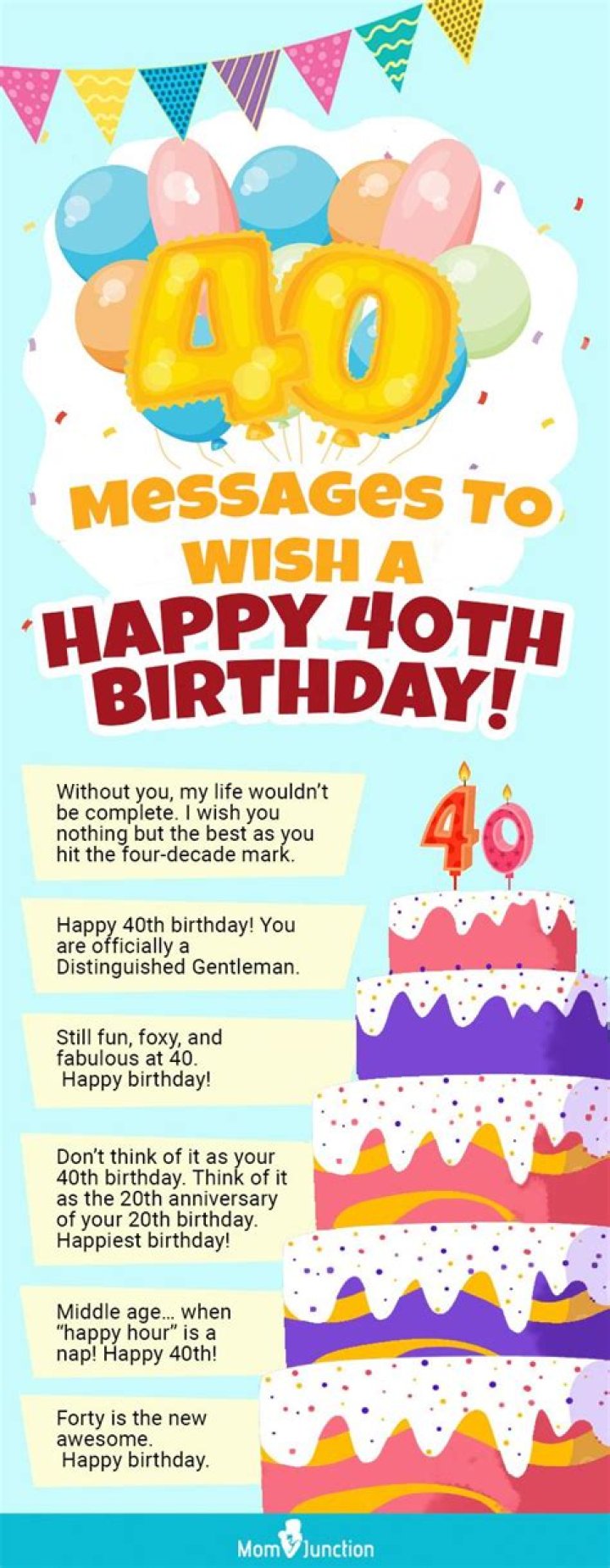 Happy 40th Birthday Wishes And Cards By WishesQuotes