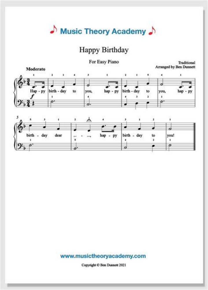 Happy Birthday Music Theory Academy Easy piano sheet music