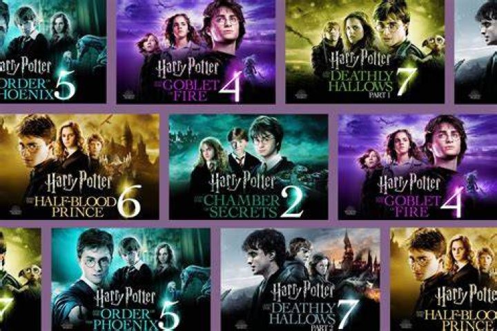 Harry Potter's theme (Goblet of Fire) Harry Potter Wiki Fandom