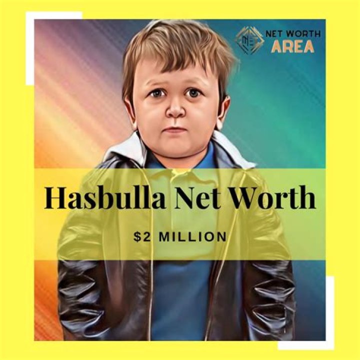 Hasbulla Net Worth How Much Does the "Mini Khabib" Earn from His