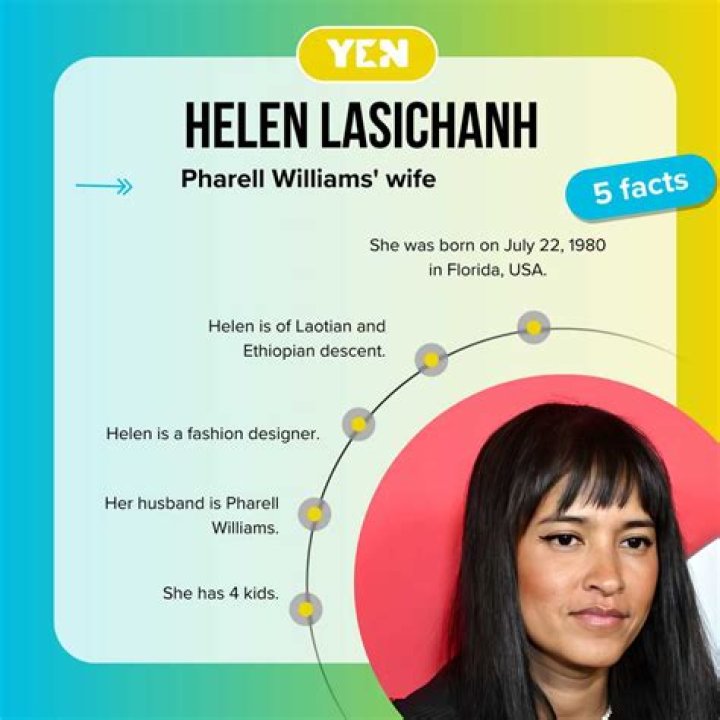Helen Lasichanh 5 fast facts you never knew about Pharell Williams