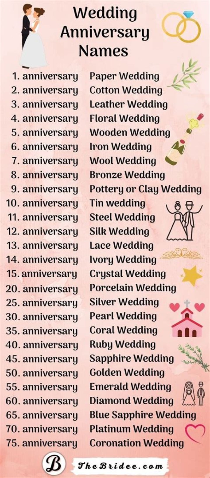 Here Are All the Wedding Dresses on MAFS 2022 and Where to Shop Them