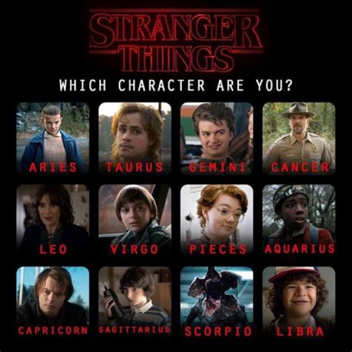 Here&rsquo;s Which Stranger Things Character You Are Based On Your Zodiac