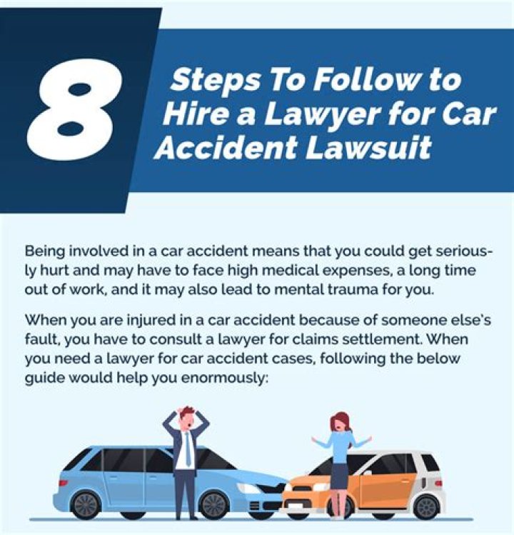 Hire a Lawyer for Car Accidents in New Orleans AKD Law