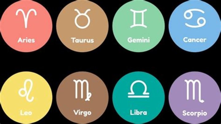 Horoscope Today Astrological prediction for August 20 Astrology